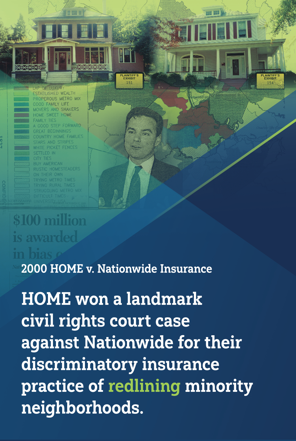 Collage of materials from the HOME v. Nationwide Insurance case.