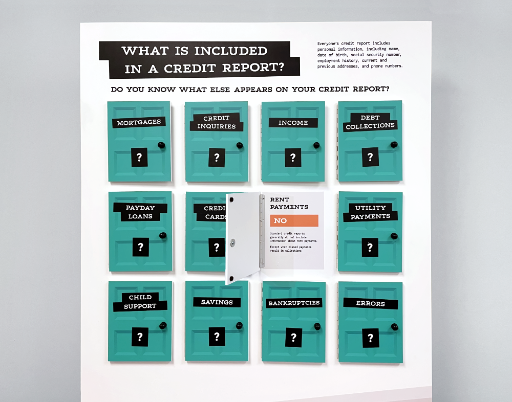 An interactive quiz where viewers can open miniature doors to find out what is included on a credit report.