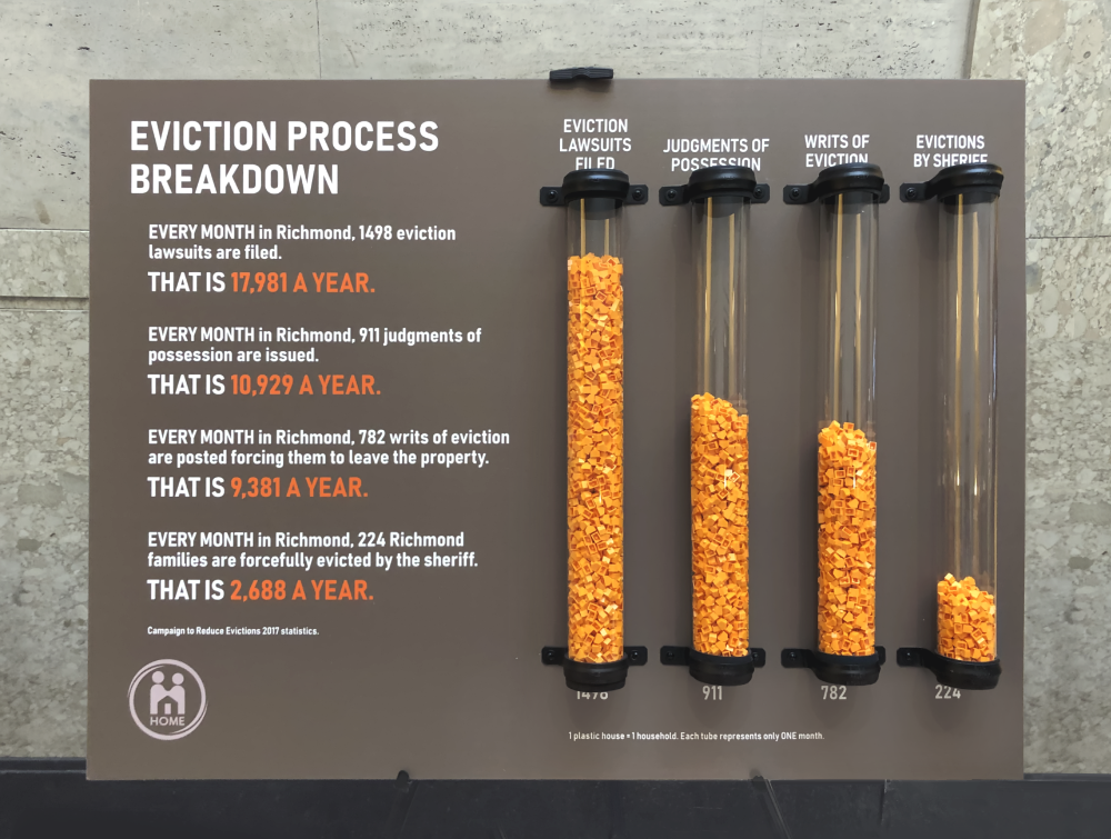 small plastic houses filling clear plastic tubes show how many families face eviction each year.