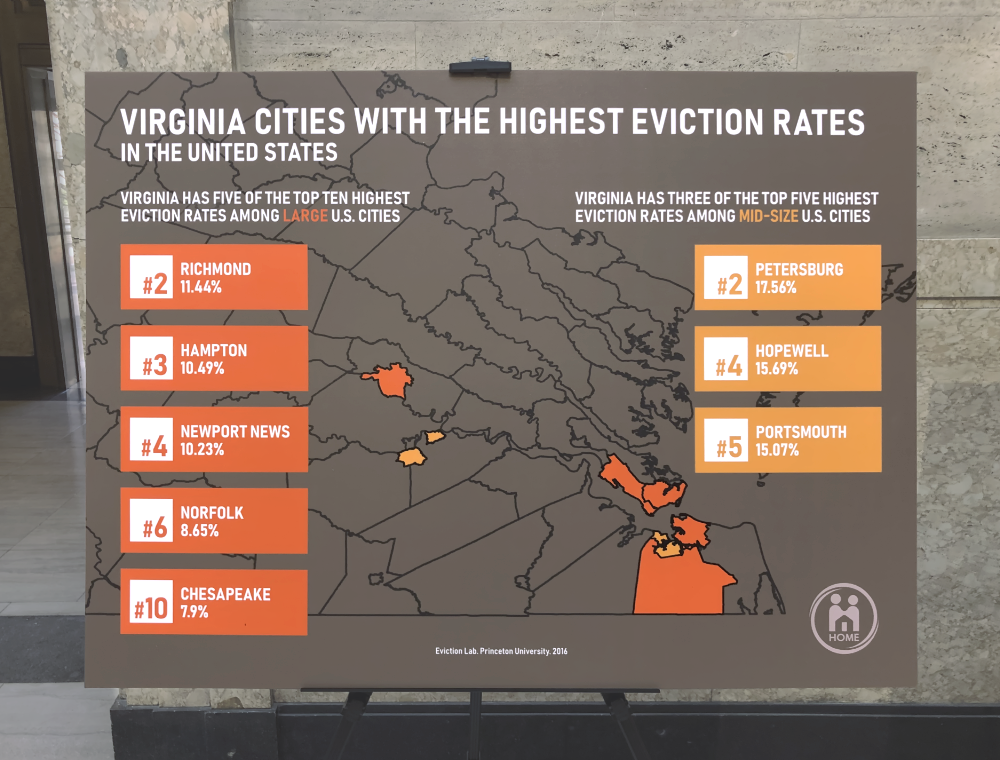 Map of the southeast of Virginia where the highest evicting cities are highlighted.